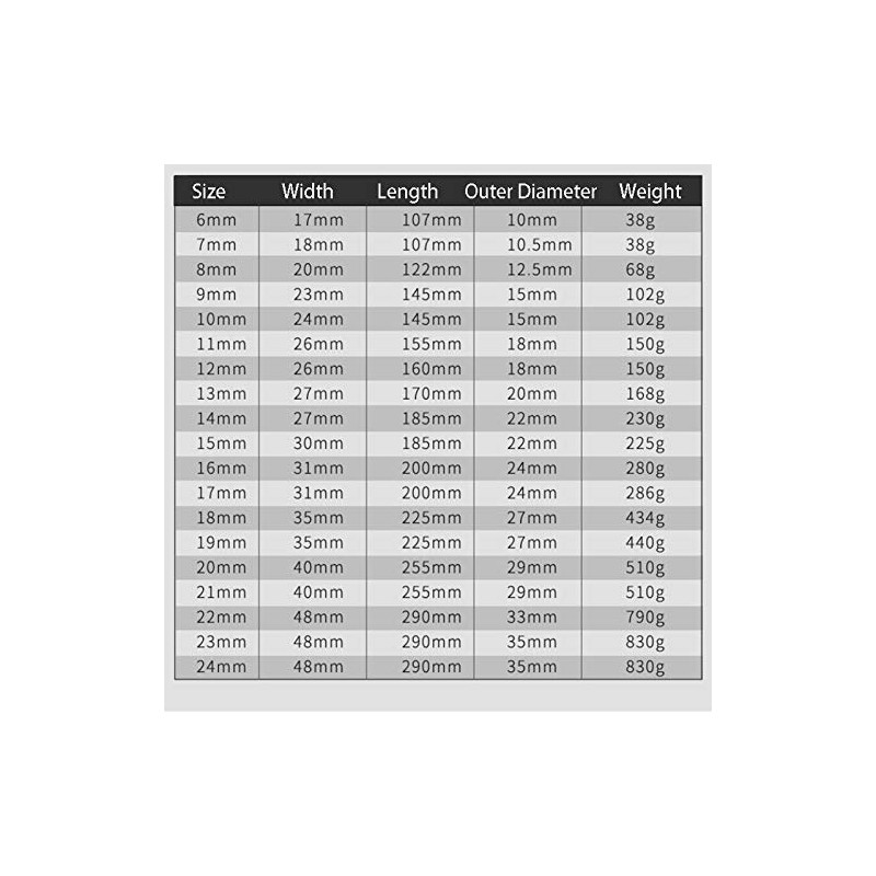 TopHomer 10MM Metric Angled Head Socket Wrench L Shaped Double
