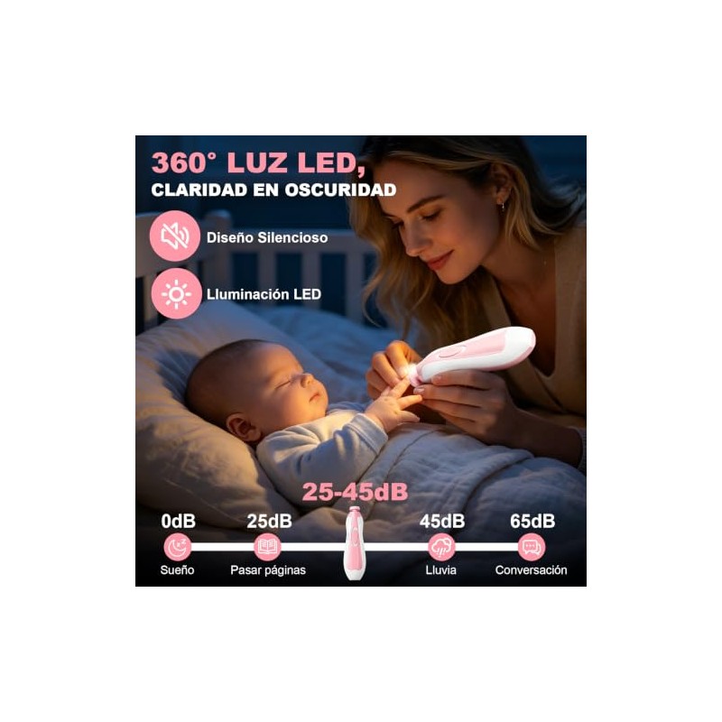 AXIDUN-Lima de uñas bebe, Cortaúñas para bebe eléctrico, Pulidor de