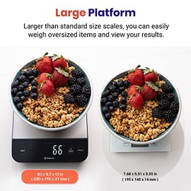 Etekcity 22lb Food Kitchen Scale, USB Rechargeable, IPX6 Waterproof | Digital scale with grams & ounces, 1g precision, 5 weight units, tare, ideal for