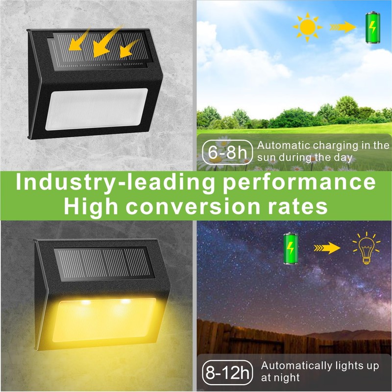 XLUX Solar Lights for Steps Decks Pathway Yard Stairs Fences,