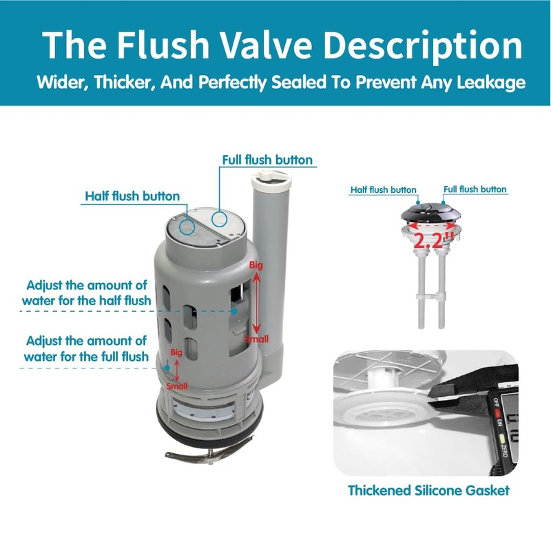 Ulinlo Pouly 3-Inch Dual Flush Valve Replacement Kit for One