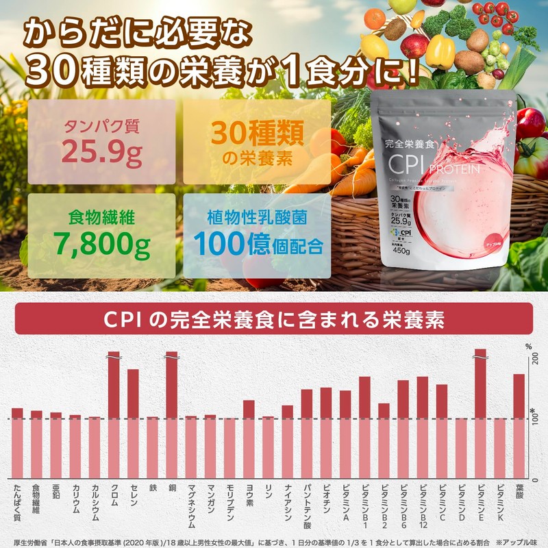 CPI プロテイン 完全栄養食 オレンジマンゴー 450g 30種の栄養素 コラーゲンペプチド protein 置き換え ファスティング