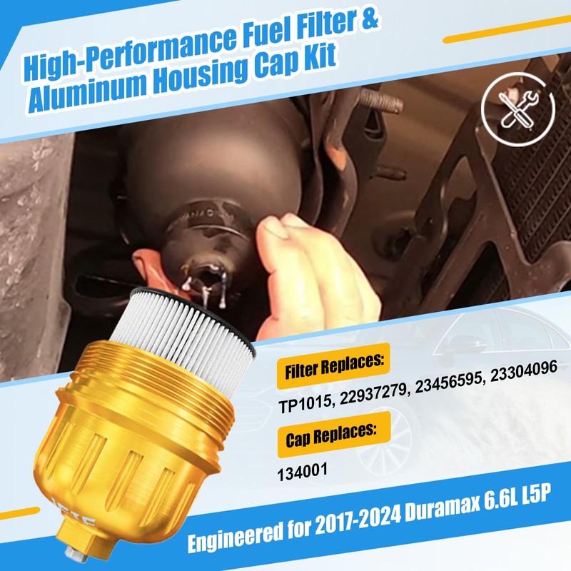 iFJF TP1015 Fuel Filter and 134001 Housing Cap Replacement for