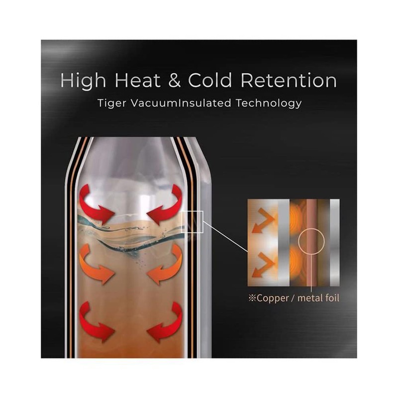 Tiger Stainless Steel Vacuum Insulated Bottle with Handle, 20-Ounce, Black