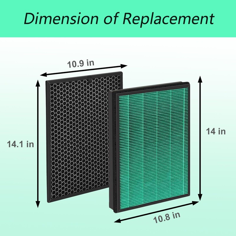Prestivair Model SPA-550A and SPA-625A Filter Replacement Compatible with Rabbit