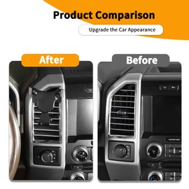 Hoolcar Car Phone Holder for Ford F150 2015-2020, Dash Air Vent Cell Phone Holder Mount for F150 Accessories Dashboard Cell Phone Cradles Adjustable Phone Stand Holder, Interior Accessories