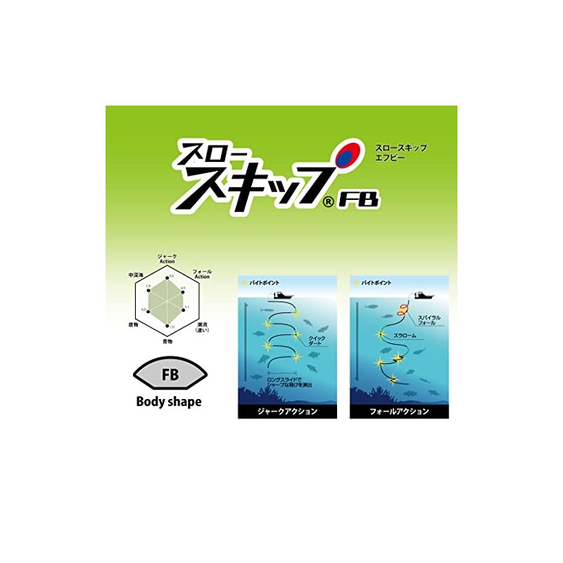 Slow Skip FB 8.8 oz (250 g) Magma SG-Red Zebra