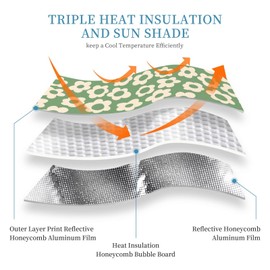 Vintage Groovy Flowers Car Windshield Sunshades Cute for Women Men Auto Sun Visor Blockers Universel Fit Sedan Van SUV Truck Accessories 51x27.5 in