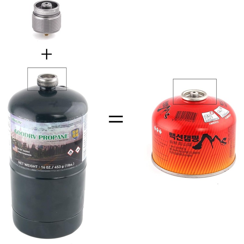 CAMPINGMOON 1lb Propane Tank Adapter Mapp Convert to En417 Lindal