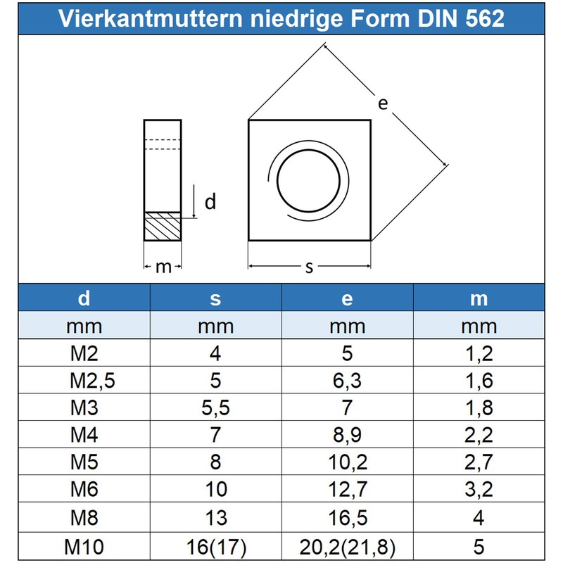 Eisenwaren2000 M6 square nuts (5 pieces) - low shape square