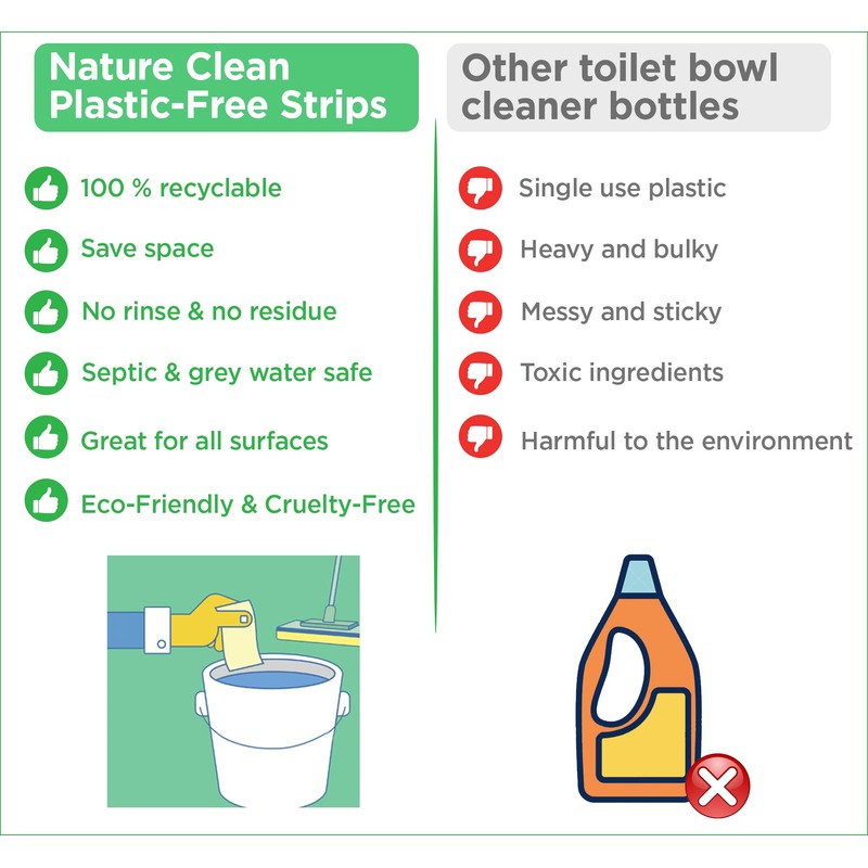Nature Clean All Natural Wood Floor Cleaner for Mopping 36