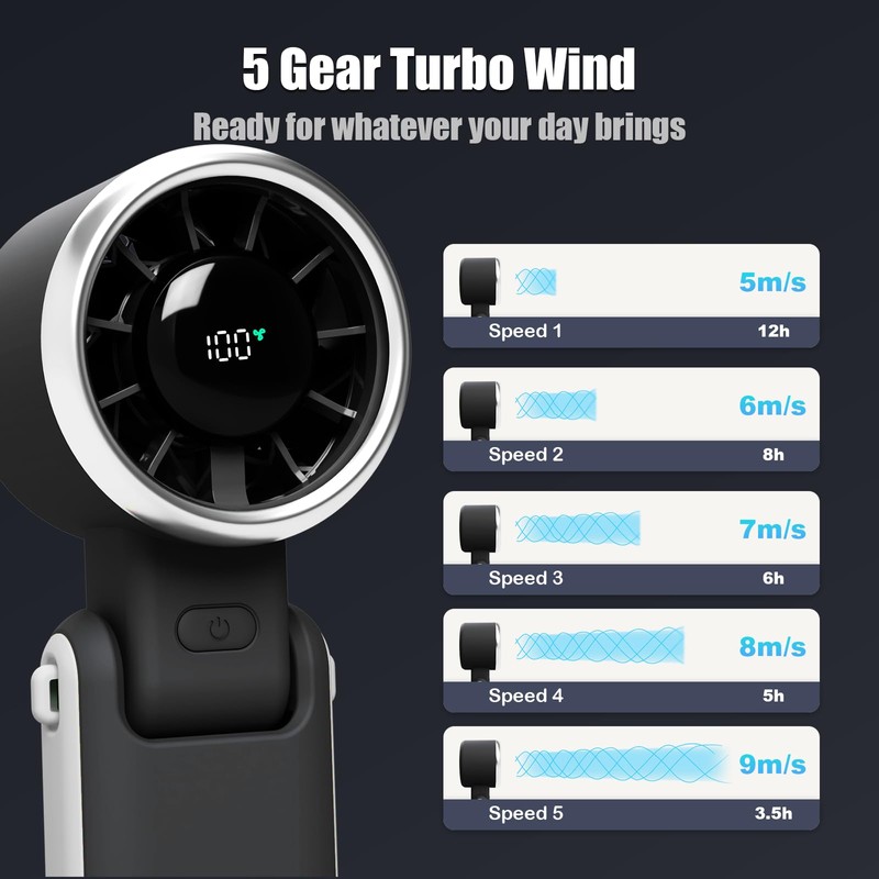 AOKIYURI Foldable Handheld Fan | 5-Speed Turbo Blast | 16-Hour