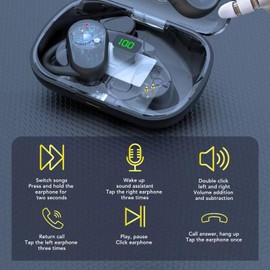 Wireless Bluetooth 5.3 Rotatable Earhook Earphones, Semi Transparent Design Stylish Over-Ear Earphones, Wireless HiFi Sound Gaming Headphones with LED Power Display Charging Case