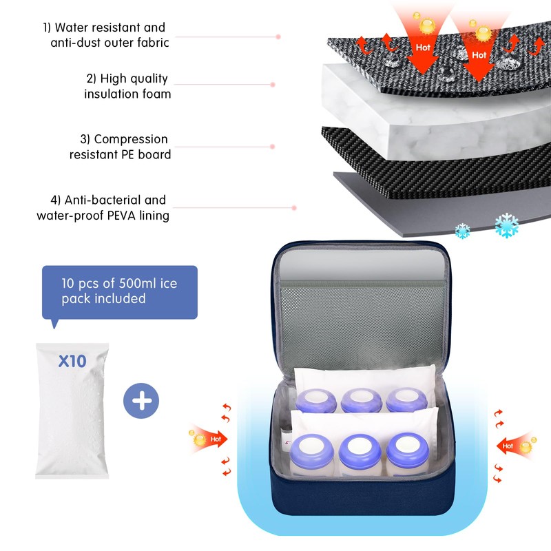 DERJUNSTAR Breast Pump Backpack, Breast Pump Bag for Mom (Blue)