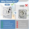 EAGLEGGO C350BN Replacement Motor/Wheel for Bathroom Fan Motor (696N A