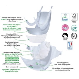 Love & Green Hypoallergenic Baby Nappies