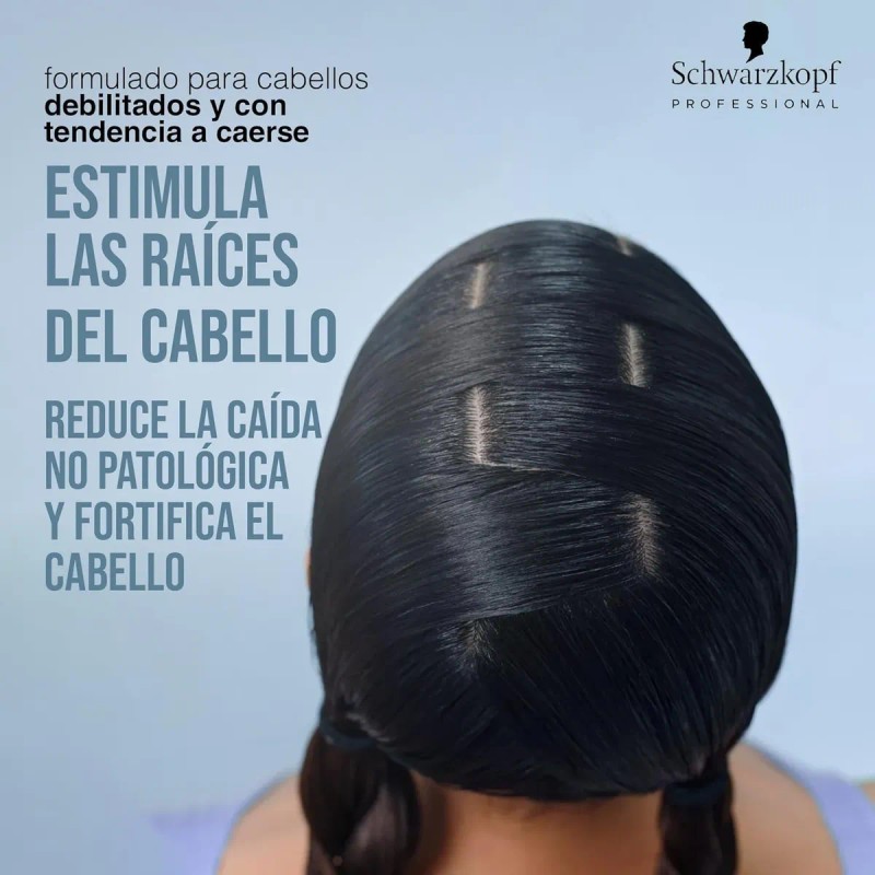 Bonacure Scalp Genesis Sérum Activador De Raíces 100 Ml