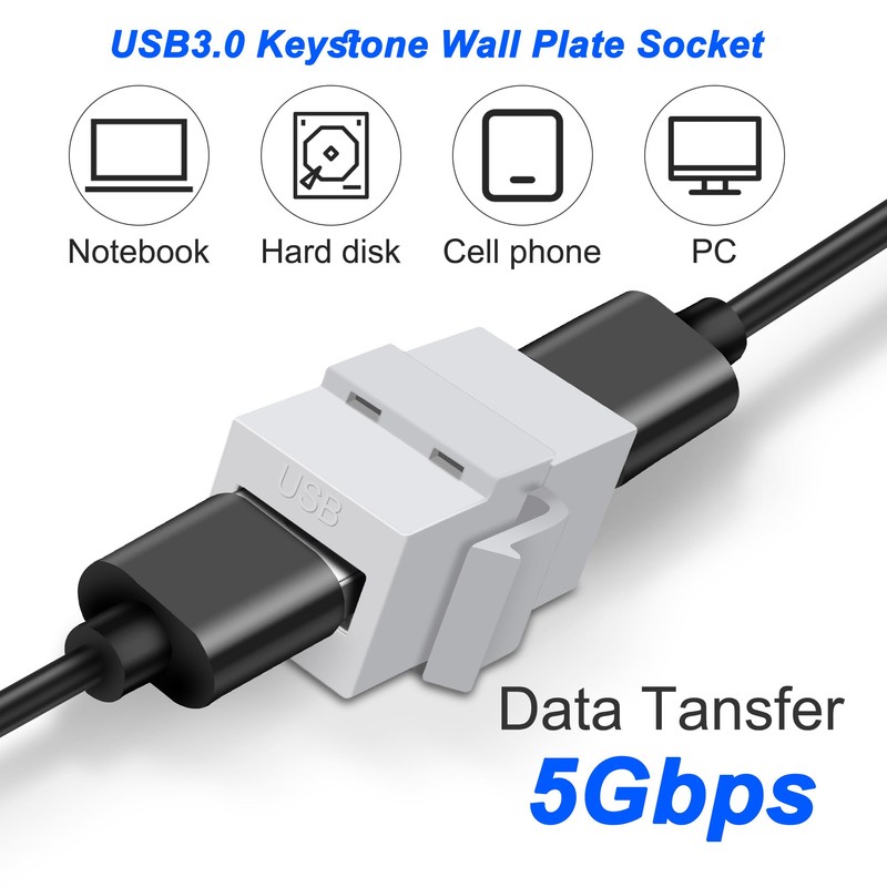 XMSJSIY USB 3.0 Keystone Jack Inserts Adapter 5Gbps USB3.0 A