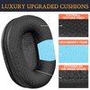 SOULWIT Mesh-Stoff Ohrpolster Ersatz für BlueParrott B450/S450 (450XT 450 XT)