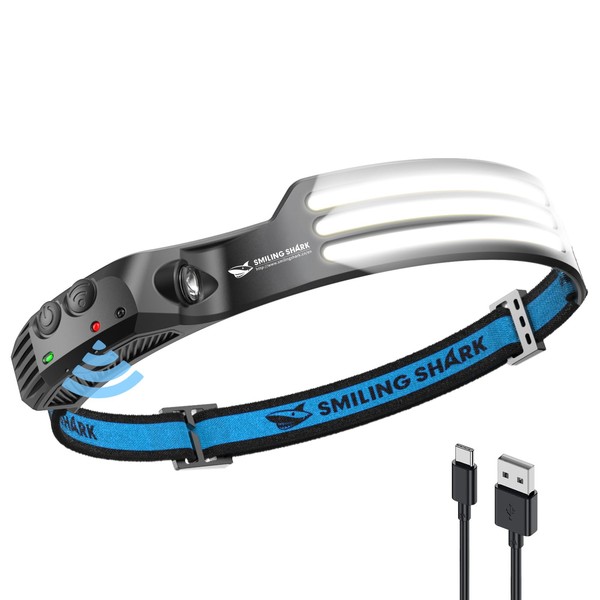 Smiling Shark LED Headlamp, 230°Wide Angle 3*White Light Strips The