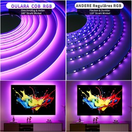 OULARA RGB COB LED Strip 6 m, 24 V Colour Changing LED Strip with 576 LEDs/M, Multicoloured Flexible LED Strip Light for Bedroom, Kitchen, Party, DIY Decoration (Controller & Adapter Sold Separately)