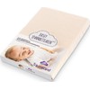 Träumeland Jersey Fitted Sheet 1-Pack