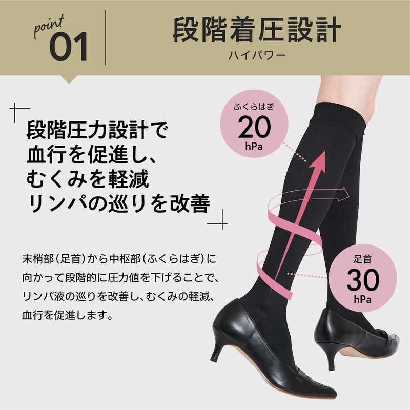 [ナイガイ] 一般医療機器 着圧ソックス 段階圧力設計 足首 30hPa ふくらはぎ 20hPa 弾性ストッキング COMFORT