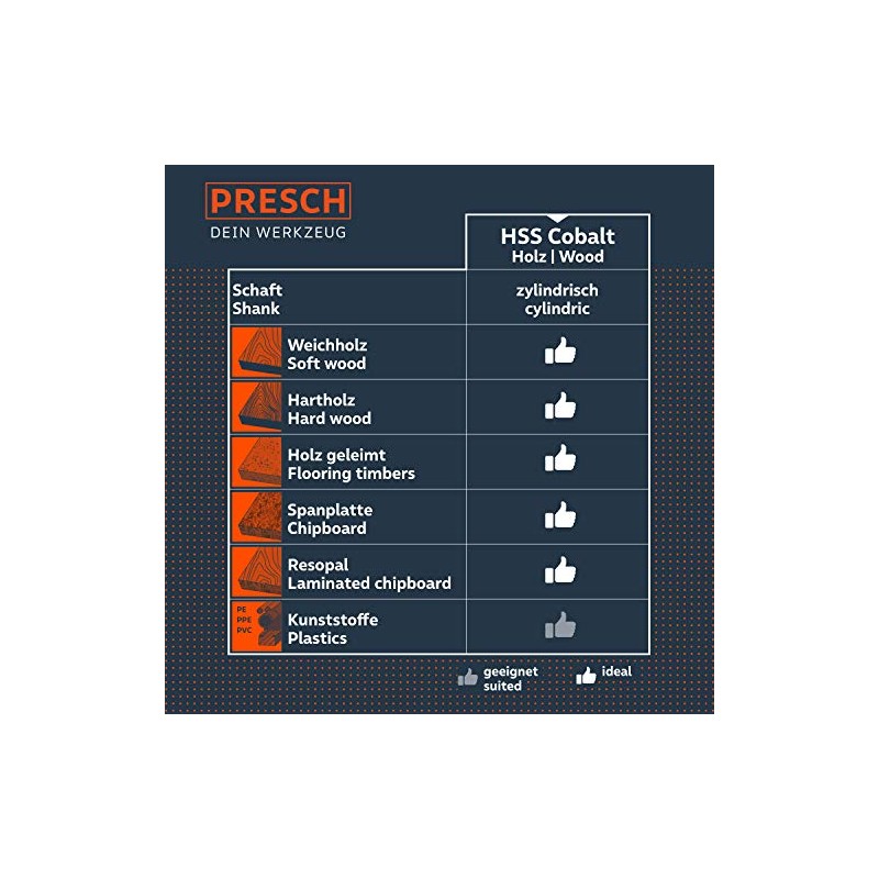 Presch Wood Drill Bit Set HSS Cobalt 5 Pieces -