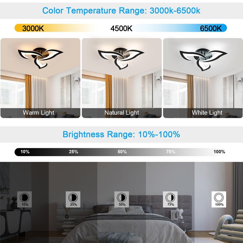 DELIPOP Modern Ceiling Light, 21W Dimmable Ceiling Lamp Remote Control,