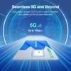 International Data Only SIM Card- USA Local Network & International