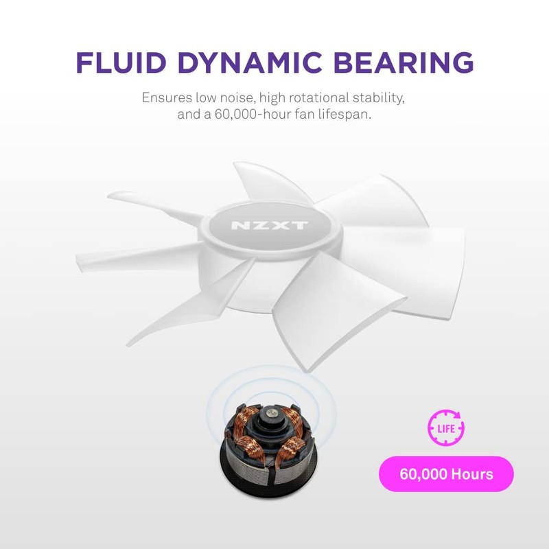 NZXT F120 RGB CORE [White] PC Case Fan RF-C12SF-W1 FN1920