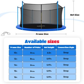 ORCC Trampoline Net - Trampoline Netting Replacement for 6-8 Straight Poles - 10FT 12FT 14FT 15FT 16FT Round Frame Trampolines (Replacement Net Only)
