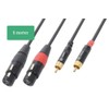 Power Dynamics PD Connex Cable 2x XLR Female to 2x