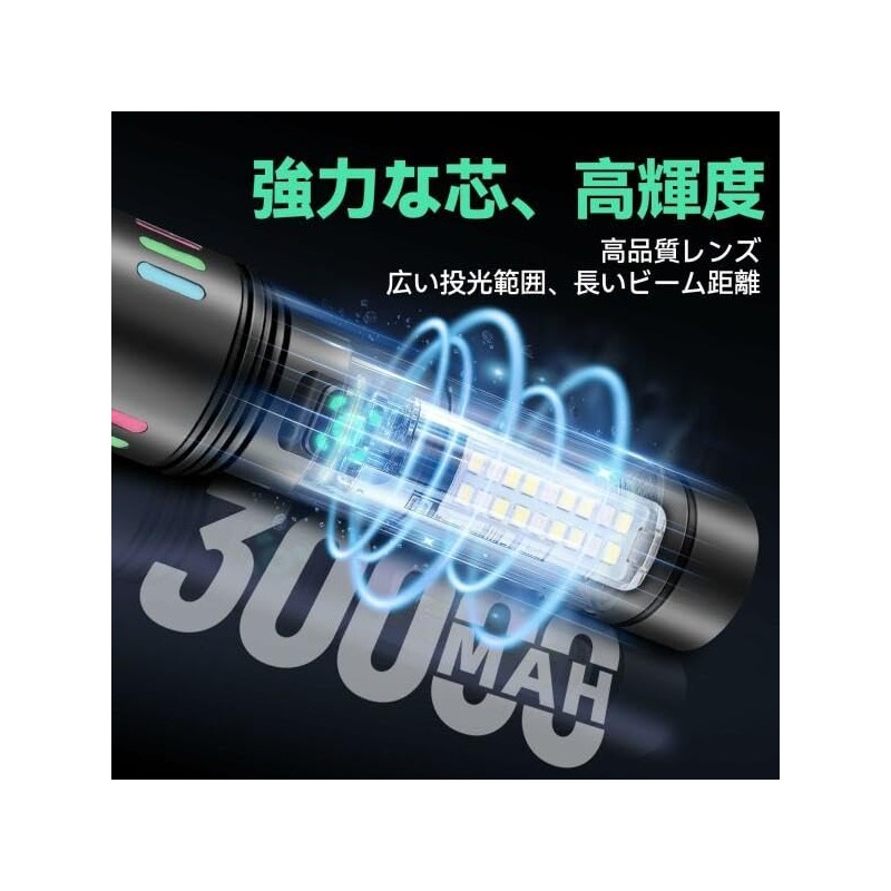 Flashlight, 2025 Enhanced Edition, Luminous Light, Handheld Torch, LED Light,