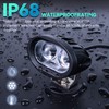 eTzone New Magnets LED Forklift Safety Lights - Blue 20W