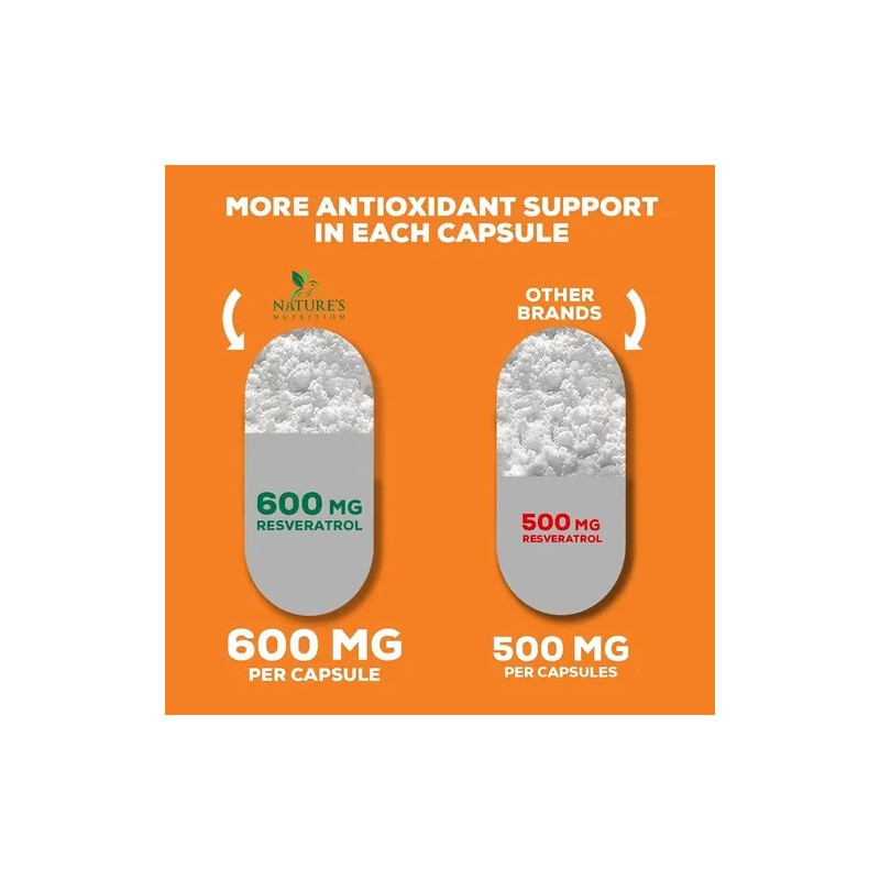 Resveratrol Nature's Nutrition 1800mg Cápsulas Antioxidante Vegano