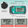 GRYVOZE 1 Inch PP Digital Turbine Flow Meter, 9-100 LPM