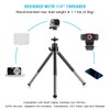 Mini Tripod for Webcam and Phone, Metal Extendable Webcam Stand