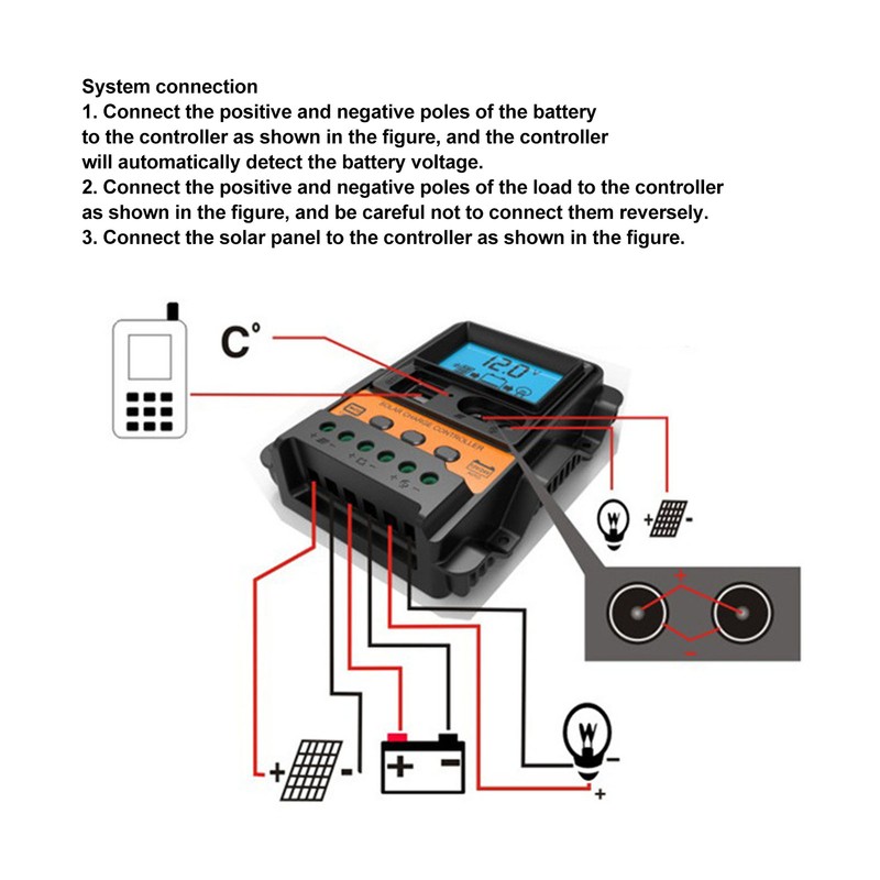 12V 24V Dual USB Solar Charge Controller PWM Photovoltaic Solar