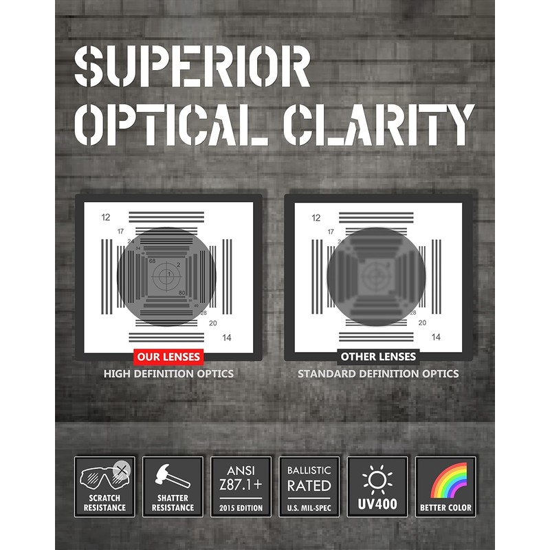 HTS HUNTERSKY E60 Anti-Fog Crystal Frame Safety Glasses with Side