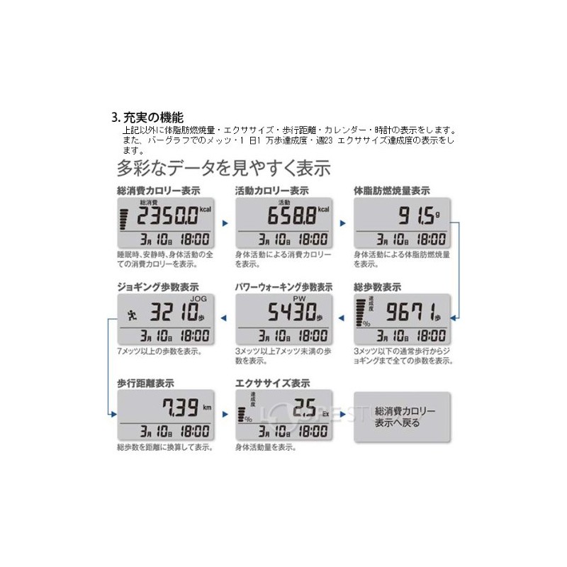 Diet Activities, Calorie Meter, Pedometer maikarori- MC – 500 My Calory Pedometer YAMASA