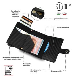SLim Credit Card Holder Shielded RFID Men's Wallet Anti-cloning Card Holder for Men, Carbon Black, Con Zip, Modern