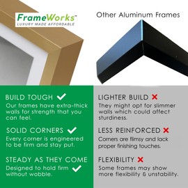 FrameWorks 7-Piece Deluxe Silver Aluminum Contemporary Picture Frames with Tempered Glass – Includes Four 5”x7”, Two 8”x10”, and One 11”x14”