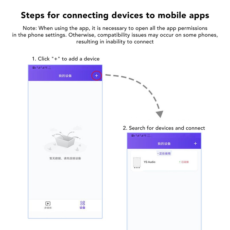 5.1 Bluetooth Digital Power Amplifier Module High Low Pitch Adjustable