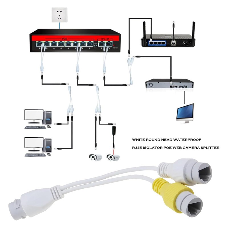Lunpog PoE Combiner & Splitter, Power Supply for 2 IP