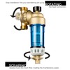 iSpring WSP50GR Reusable Spin Down Sediment Water Filter, 50 Micron