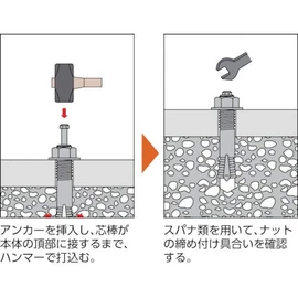 TRUSCO(トラスコ) オールアンカーSCタイプ ステンレス M6X45 10本入 SC645BT