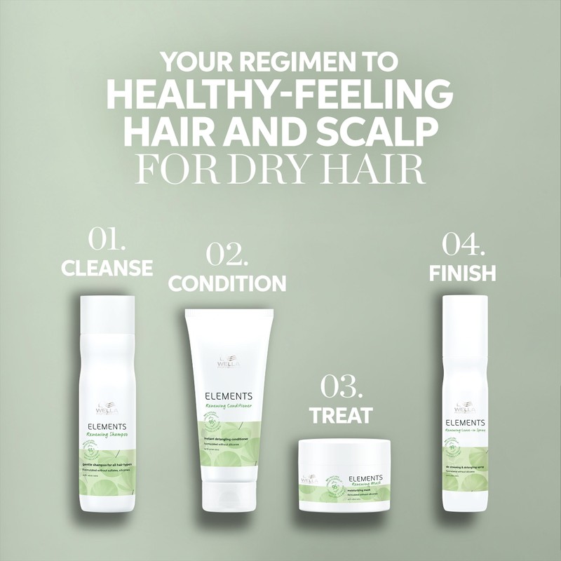 Wella Professionals Elements Trio Pack