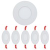 TEKLED LED Round Recessed Ceiling Light | Flat Panel Ultra