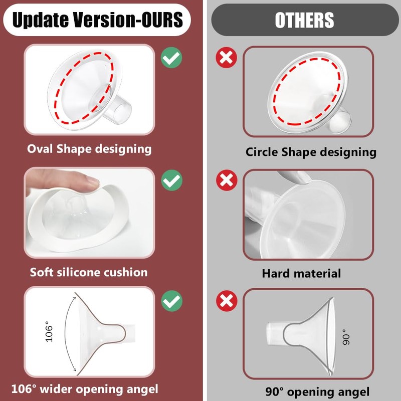 Pack of 2 15 mm Soft Breast Shields with 106